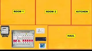 House wiring kaise kare | 2 room 1hall energy miter distribution box conection @KUMAR_TECHNICIAN 