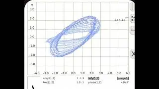 Rotational Phase Symmetry Lock: Toroidal EM Field Sweep with Passive Shell Response