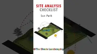Site analysis checklist🖼️✅    #landscape #architecture #art