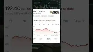Small Cap Stocks for Long term Investment 2022 | Small Cap Stocks to Buy now | Small capital