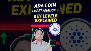 Cardano Price Analysis | ADA Coin Chart Analysis in Hindi | Tech Help In Hindi