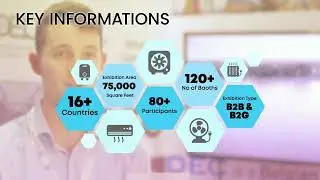 An International Exhibition- Safe HVACR 2022 (7th Edition) [Promo]