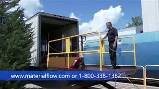 Vestil Premium Truck Scissor Dock Lifts