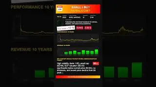 Mobilicom stock analysis - would ChatGPT buy or sell today? [September 2025]