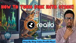 Rio Crypto Price Prediction & Yield Farming Strategy (Realio Network)