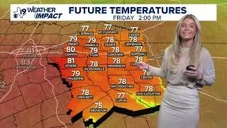 Thursday, February 5, 2026 -- Evening Weather Update