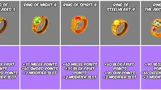 Blox Fruits EVERY Trinket Guide From Grade 1 To Grade 4 REVEALED!