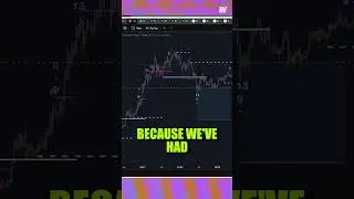 ONCE LIQUIDITY COMES, GET READY FOR MASSIVE GAINS!