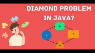 Multiple Inheritance: What is Diamond Shape Problem?