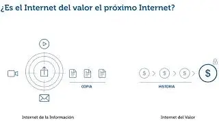 Curso Blockchain 1: El internet del valor