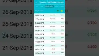 KLSE 2U - Stock search