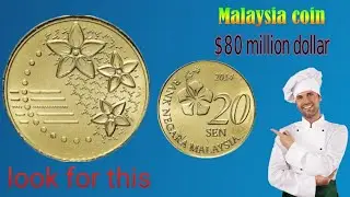 Malaysia 20 Sen 2014 Coin Worth $80? | Rare Coin Review | Hidden Value Explained