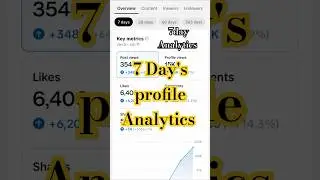 7Days profile Analytics Alhamdulillah #analytics #4million #trending #duet #foryou #shortvideo #fyp