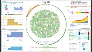 Zyan animated model: Covid-19 simulation