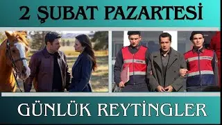 2 ŞUBAT PAZARTESİ G&Uuml;N&Uuml; DİZİLERİN REYTİNG SONU&Ccedil;LARI | G&Uuml;NL&Uuml;K REYTİNGLER #73 | Uzak Şehir &Ccedil;ok D&uuml;ş&uuml;şte.
