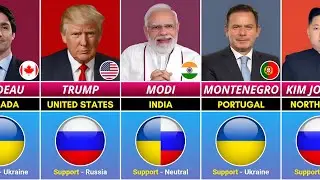 111 Countries State Leaders Who SUPPORT 🇺🇦 Ukraine or Russia 🇷🇺