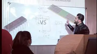 How a CPU work.  (Kurdish)