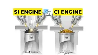 SI vs CI Engine | Petrol vs Diesel Engine Difference Explained in 16 minutes | Mechanical dot com