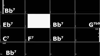 Bb:  Soul Bossa Nova Backing Tracks (140bpm)