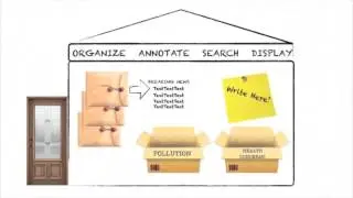 What Qualitative Data Analysis software can and can&rsquo;t do for you &ndash; an intro video