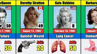 50 Famous Actors Who Died in 1980