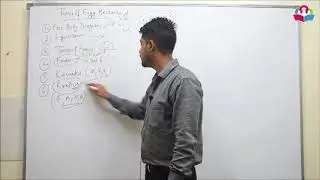 Introduction to Engineering Mechanics - GATE Mechanical Crash Course | Engineers Career Group