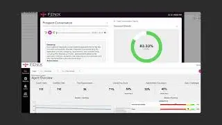 Funnel features: Insights AI call scoring