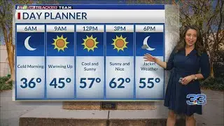 StormTracker Morning Forecast (January 29, 2020)