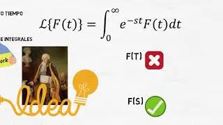 TEORÍA DE CONTROL-función de transferencia