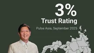 Dr. Rizal Bonifacio: Pulse Asia Survey for BOBOEM 2025 l BOBOEM to Resign l Media Feast on Sen. Bato