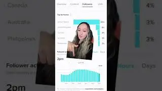 Best times to post on tiktok