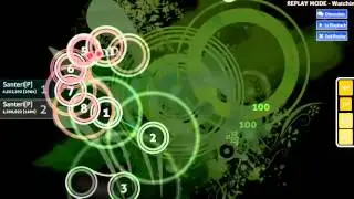 Osu! Dragonforce - Cry For Eternity [Legend]
