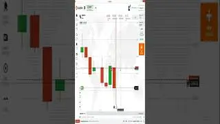 Single Buyers Candlestick Pattern Strategy | Pure Candlestick Psychology Trading | Aj Trader