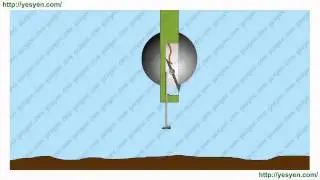 507 Mechanical Movements - No: 247 - Sounding Weight Releasing Animation