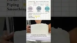 Как приготовить глазурь из горностая
