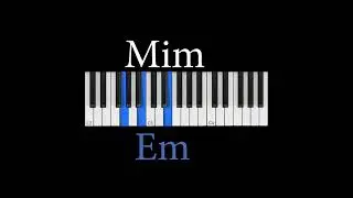 Backing track in C major for improvisation.. Escales, chords and progression.