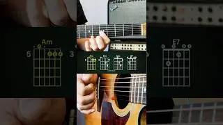 Jam along with this fun to play fingerstyle chord progression/riff!