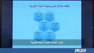 درس تاريخ   الصف الثامن: الدولة الأيوبية
