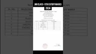 Jamia Millia Islamia Class 11th cut- off  2024