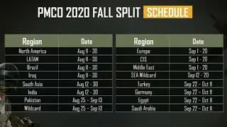 PMCO & PMPL 2020 FULL SCHEDULE | PUBG MOBILE PMCO FALL SPLIT 2020