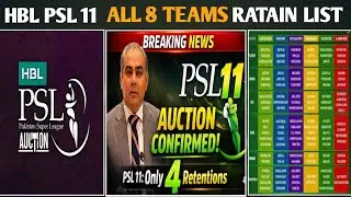 PSL 2026 | All 8 Teams New Squad | PSL 2026 All Team Players List | All Team Final Squad PSL 2026