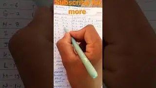 #codinganddecoding #Reasoning #Tricks #Army #ssc#Airforce #Navy#Icg#Pulice#Railway#reels