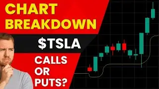 TSLA Chart Analysis &ndash; Calls or Puts? Weekly Breakdown #tsla