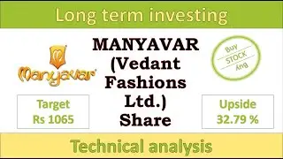 MANYAVAR share technical analysis | MANYAVAR share latest news | MANYAVAR  share news | MANYAVAR