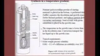 Mod-01 Lec-08 Preparative routes: High Pressure -Hydrothermal Technique