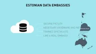 Estonian Data Embassy