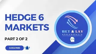 2.  See all your football markets in a Correct Score format.