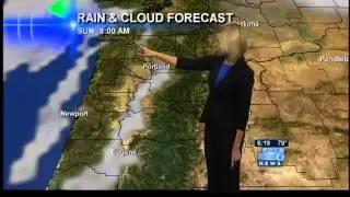 Weather Forecast September 7, 2013