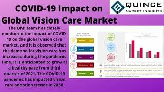 Vision Care Market Report 2020 &ndash; Global Industry Analysis, Trends, Size And Forecasts Up To 2028