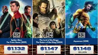 Top 50 Highest Grossing Movies of All Time 